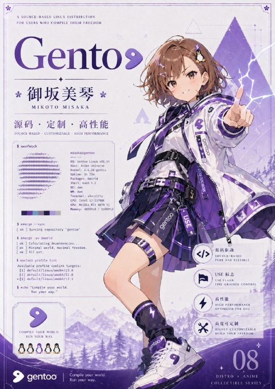支持 arch 谢谢喵～#日常支持 arch 谢谢喵～#日常