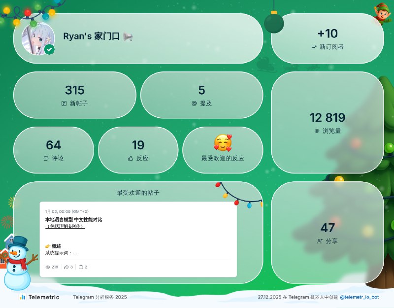 感谢您与我们同在 💙💚#telemetrio2025