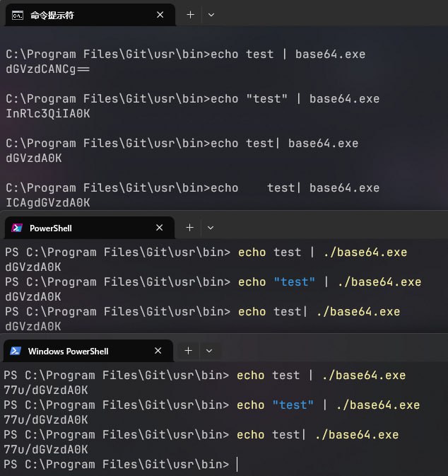 Windows shell将文本通过管道传递到外部程序的行为调查cmdecho的第一个空格后，至管道前的全部字符在添加\r\n后输出