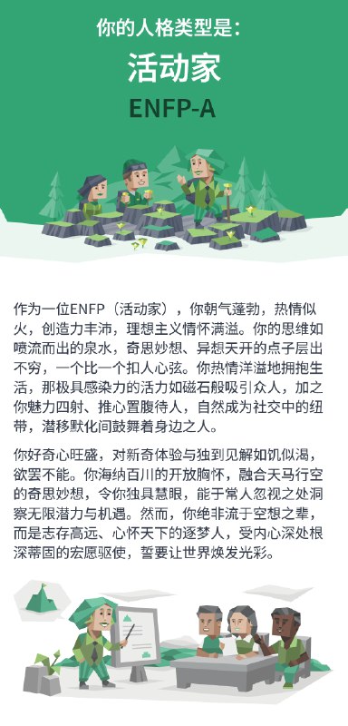 MBTI 还会变啊MBTI 还会变啊