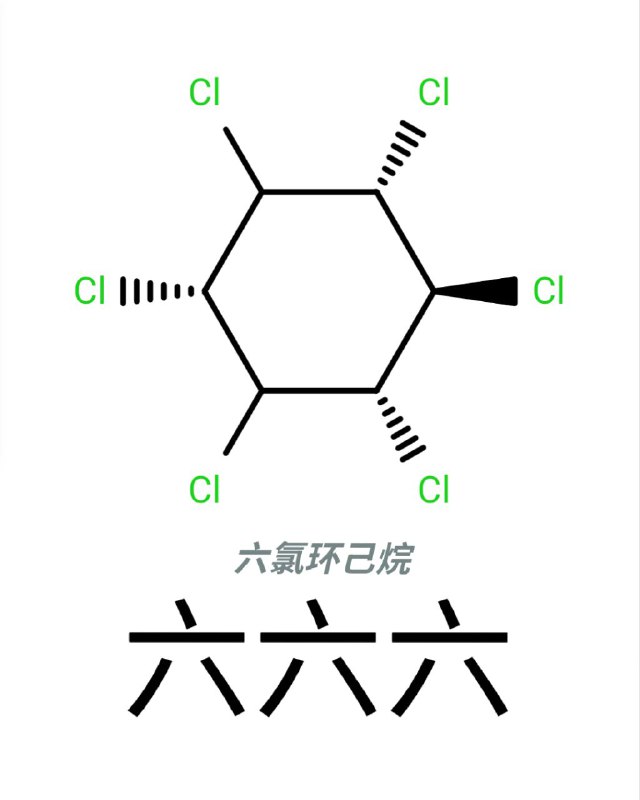 图简意赅