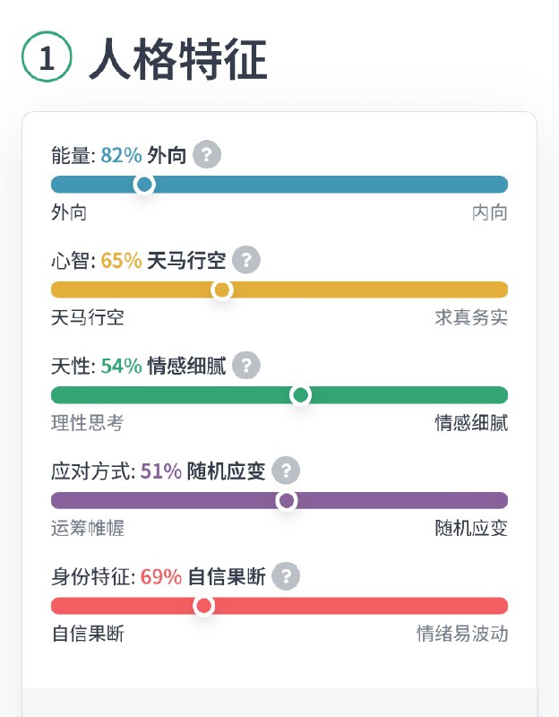 MBTI 还会变啊MBTI 还会变啊
