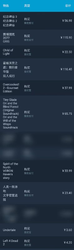 Steam 接近我的唯一目的就是拿走我的钱钱